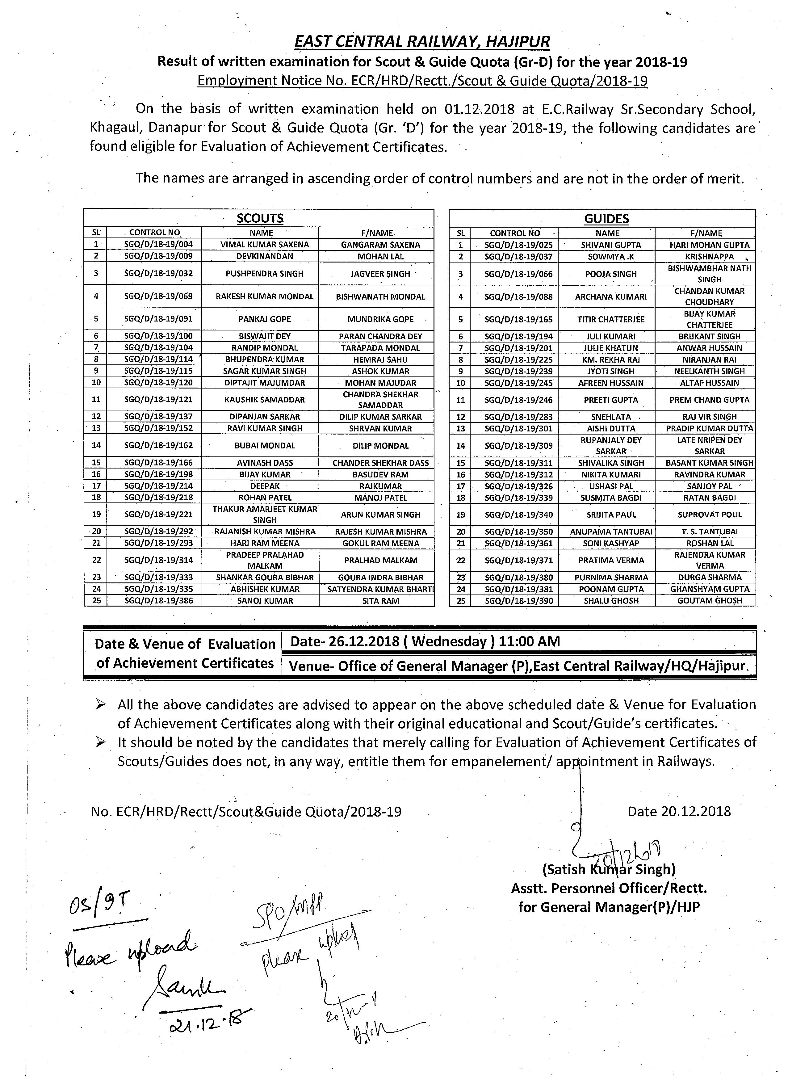 Scout & Guide Quota Gr D