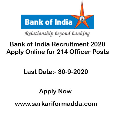 indian bank exam application form 2015 indian bank exam application form 2015