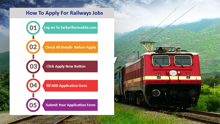 how-to-apply-for-railway-job
